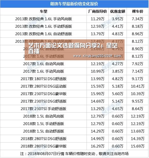艺术方面论文选题偏向分享2:星空直播(图4) 星空下载
